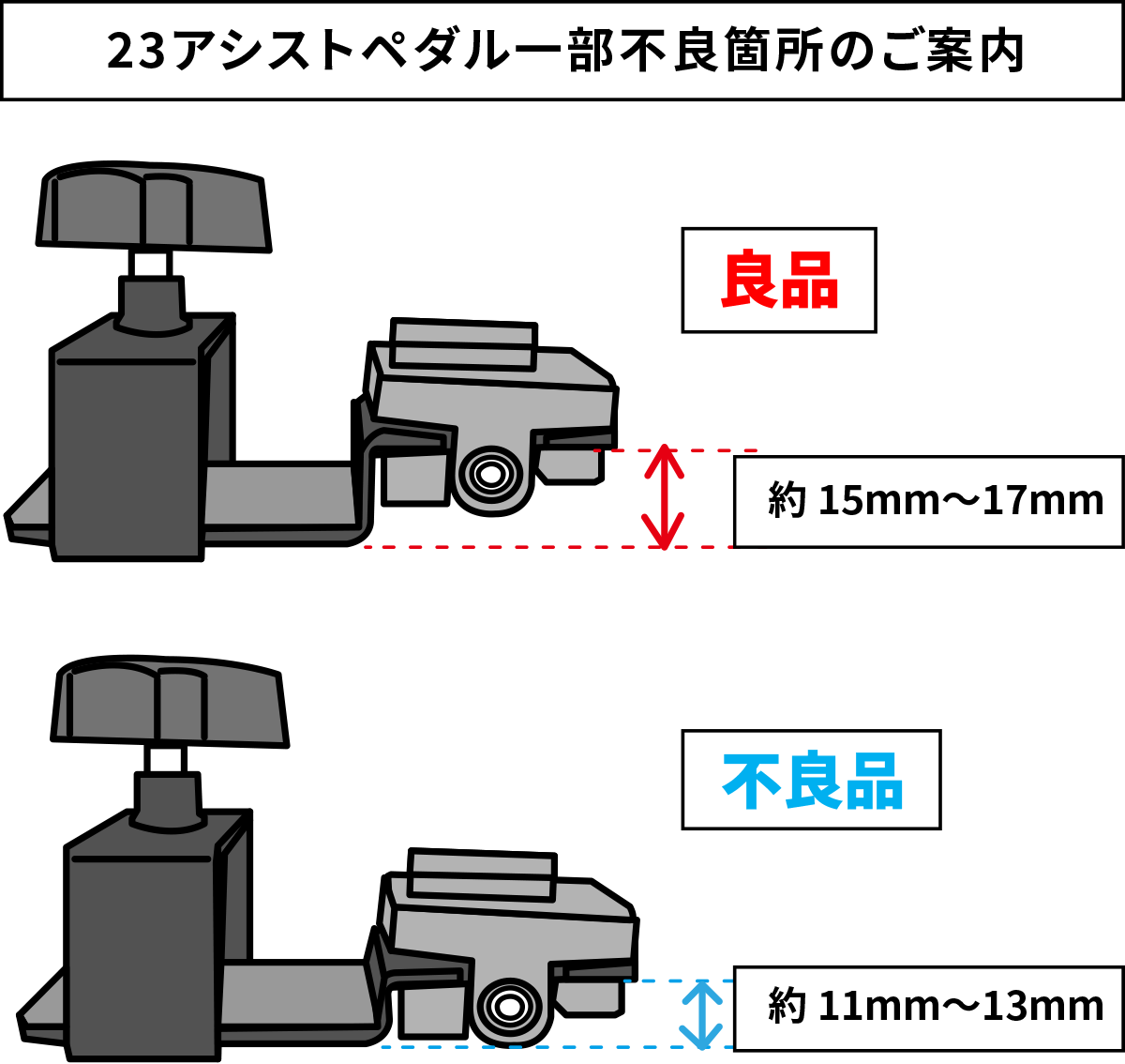 アシストセット│Genepis│株式会社 総合ピアノサービス